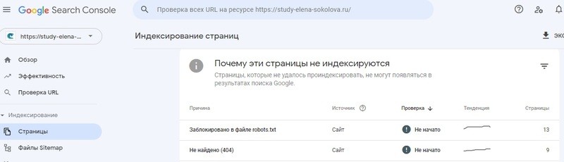 Находим страницы 404 в Google