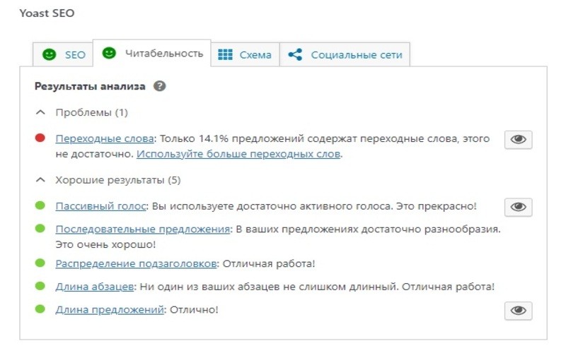 Видимость сайта в поисковых системах и обзор функций плагина Yoast SEO - Анализ удобочитаемости статьи в Yoast SEO